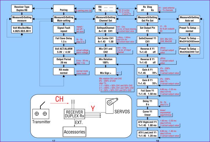 jetirxflowchart1